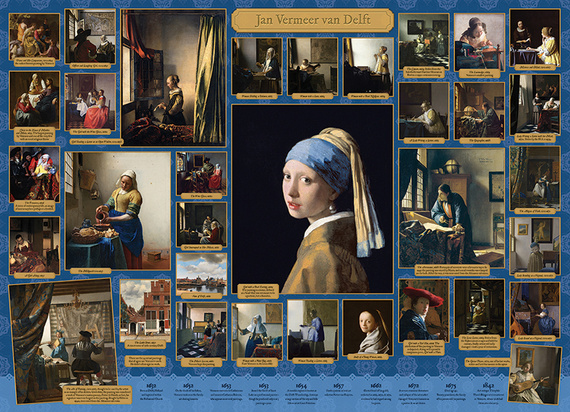 Puzzle 1000 el. Johannes Vermeer
